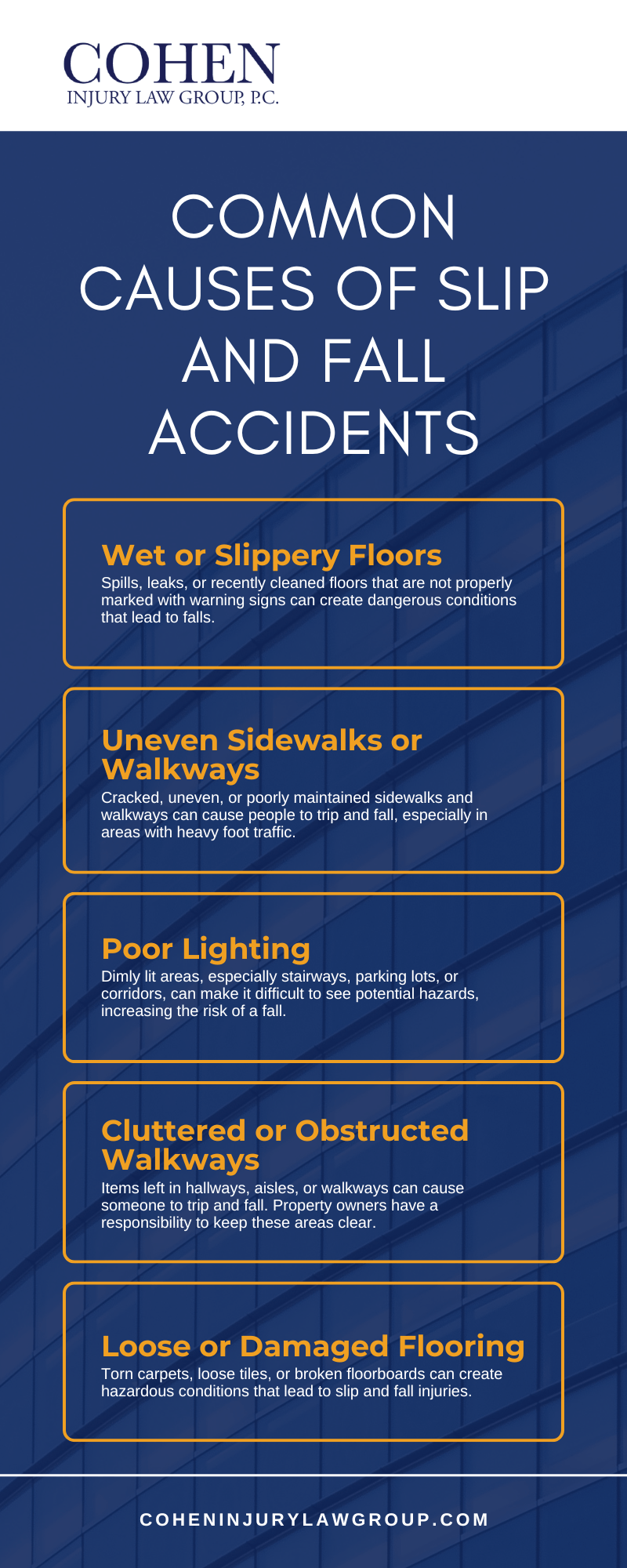 Common Causes of Slip and Fall Accidents Infographic