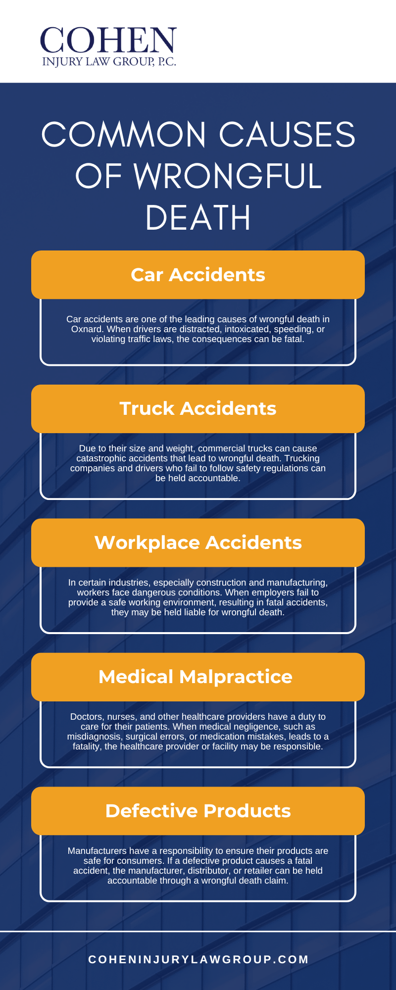 Common Causes of Wrongful Death Infographic