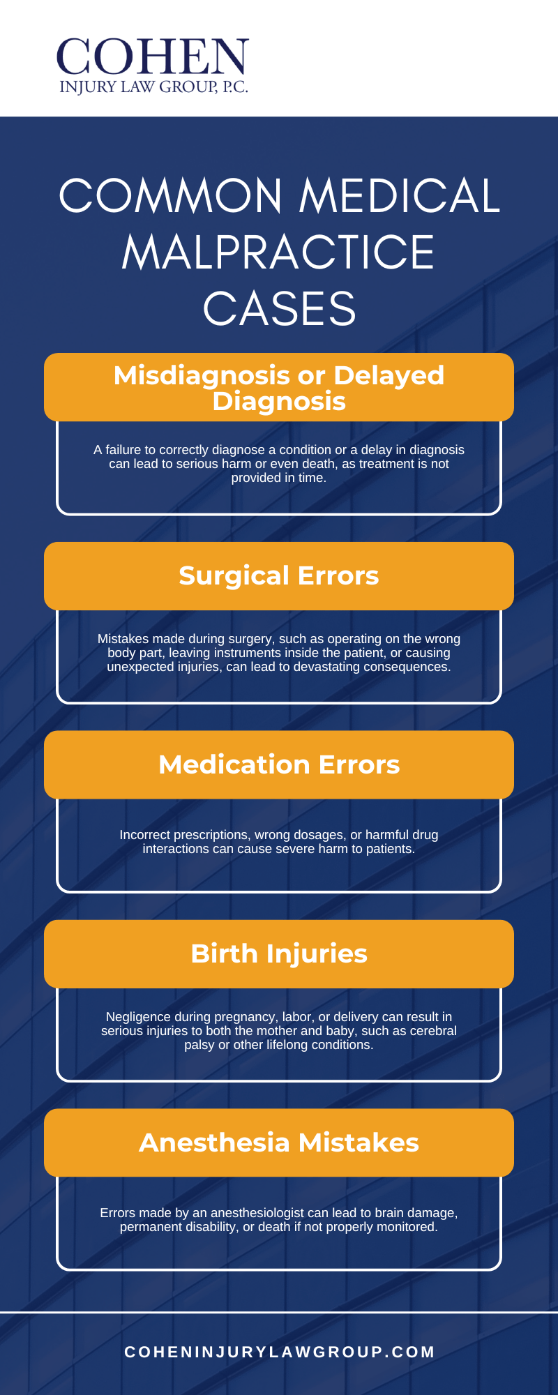 Common Medical Malpractice Causes Infographic