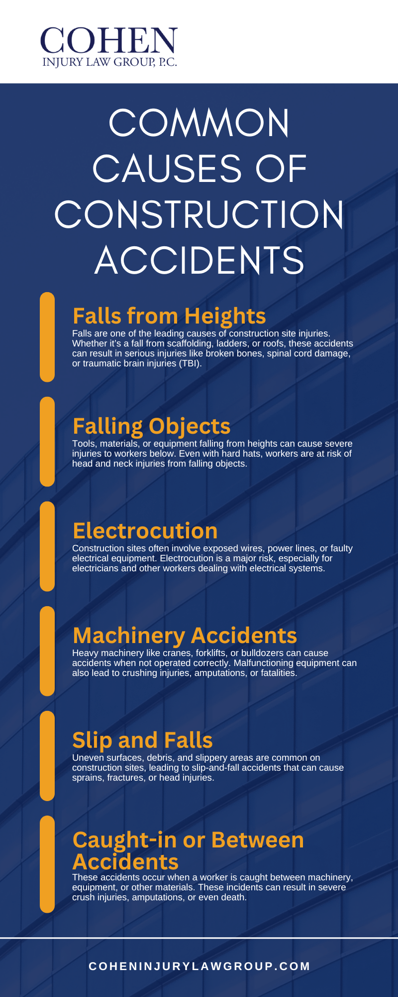 Common Causes of Construction Accidents Infographic