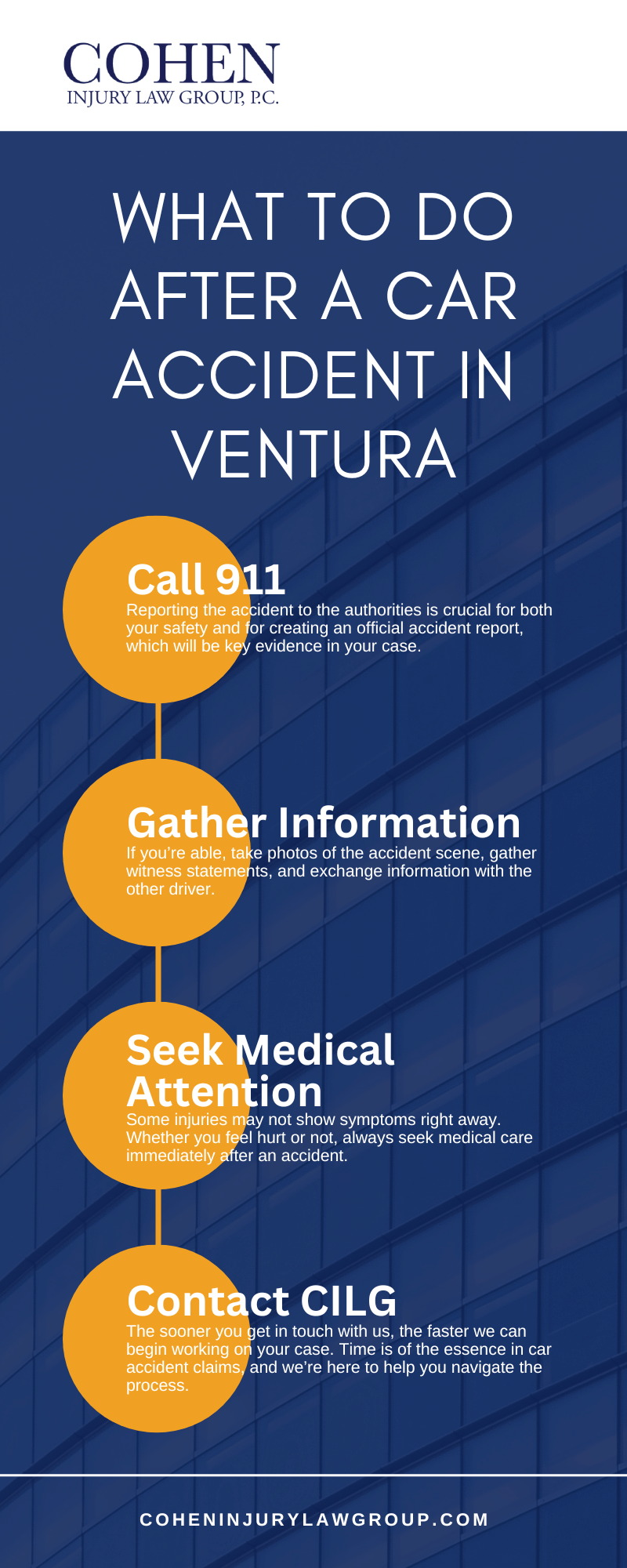 What to Do After a Car Accident in Ventura Infographic
